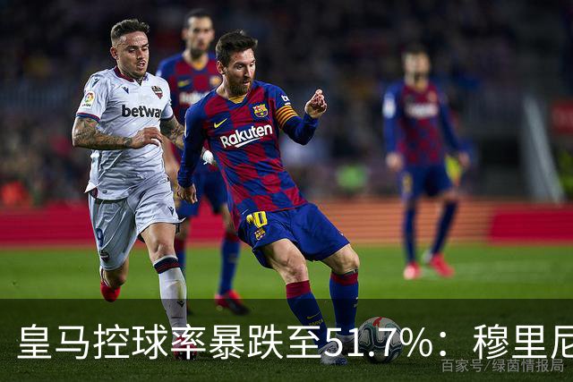 皇马控球率暴跌至51.7%：穆里尼奥战术转向，维尼修斯低迷与居莱尔崛起解析